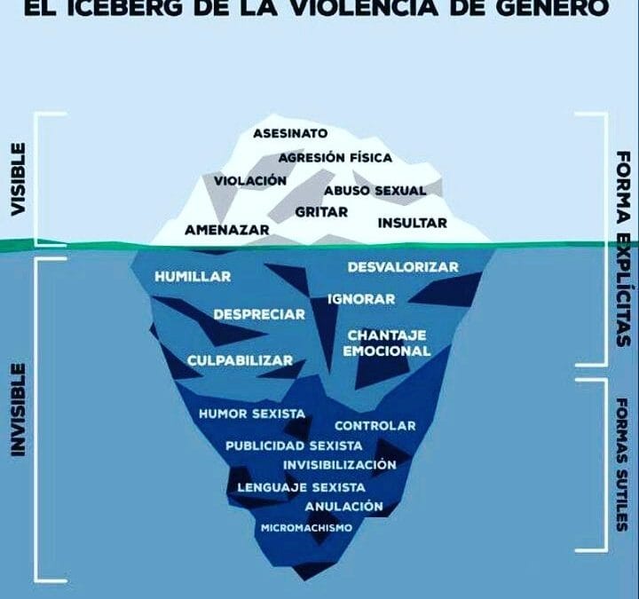 16 días de ‘ciberactivismo’ contra la Violencia de Género