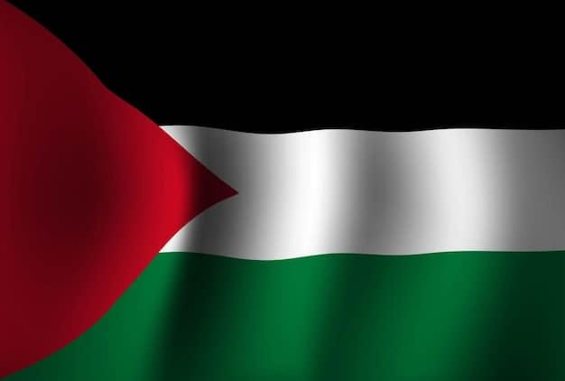 Manifiesto por el Reconocimiento del Estado Palestino